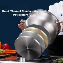 High-Quality Stainless Steel Large Capacity Steamer Pot, Soup Pot With Steamer Tray And Glass Lid, 304 Stainless Steel, Increased Height And Depth, Fast Heat Conduction Bottom, Suitable For All Stoves