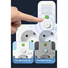 6-In-1 EU Power Socket With 3 AC Outlets, 2 USB Ports, And 1 Type-C Port For Multiple Device Charging - Ideal For Home, Office, Travel, And Study Use - White - View 6