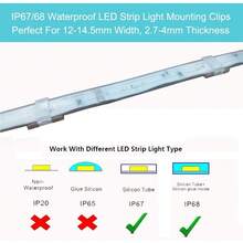 LED Strip Lights - Of Course - View 3