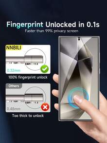 2 piezas Protector de pantalla con desbloqueo por huella digital, a prueba de agua, a prueba de golpes, resistente a los arañazos, antihuellas, fácil instalación, superficie suave, compatible con Samsung Galaxy S25/S25PLUS/S25Ultra/S24/S24Plus/S24Ultra/S23/S22, accesorios para teléfono, compatible con desbloqueo de huella digital ultrasónico - 2 piezas de privacidad - Ver 3