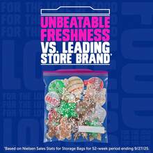 Kitchen Bags - 10.56x10.75 Inch (Pack Of 19) - View 2