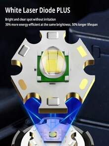 T6 High-Power LED Rechargeable Outdoor Bicycle Long-Range Aluminum Alloy Zoom Waterproof Fishing Light (Batteries Not Included) - Multicolor - View 4