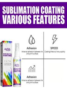 Sublimation Coating Spray, Durable, Scratch-Resistant, Suitable For Heat Transfer Printing On Clothing, Multi-Purpose With Strong Adhesion. DIY Your Own Design, Resistant To Wear, Scratches, Friction And Ink Stains.