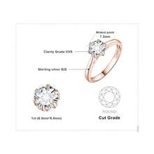 JewelryPalace Classic 0.5-2ct Round Cut Moissanite Solitaire Engagement Rings For Women, 14K White Yellow Rose Gold Plated 925 Sterling Silver Promise Ring, Simulated Diamond Anniversary Rings D-F VVS,RoseGoldPlated9 - 玫瑰金鍍層9 - 查看 3