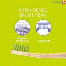 Cepillo de dientes de madera Curaprox CS: cuidado bucal ecológico | Eliminación ultrasuave de la placa | Mango de madera de haya, paquete individual | Colores aleatorios(Random Colour) - Multicolor - Ver 4