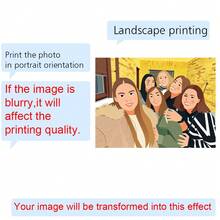 Flat Portrait, Custom Illustration, Personalized Photo, Photo Illustration, Personalized Portrait, Gift For Boyfriend, Gift For Girlfriend