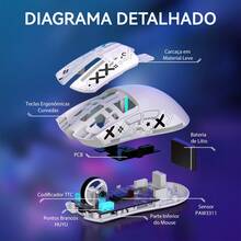 ATTACK SHARK X11 Wireless Gaming Mouse With RGB Magnetic Charging Base, PixArt PAW3311 Sensor, Ultra-Light 59g, 3 Modes (Wired/2.4G/Bluetooth), Up To 22,000 DPI, PC/WIN Compatible - 白色+貼紙 - 查看 5