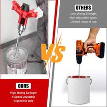 Mezcladora Eléctrica De Cemento Pintura 6 Velocidades 2500w - Tipo de Enchufe A USA (110-127V) - Ver 4