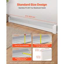 Baseboard Heater Covers, Basic Series 6 Ft Standard Electric Heating Unit Front Cover For Home Improvement, Heavy-Duty Steel, Easy Installation For Bedroom Replacing Old Cover, White - 6ft - View 2