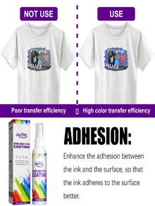 Sublimation Coating Spray, Durable, Scratch-Resistant, Suitable For Heat Transfer Printing On Clothing, Multi-Purpose With Strong Adhesion. DIY Your Own Design, Resistant To Wear, Scratches, Friction And Ink Stains.