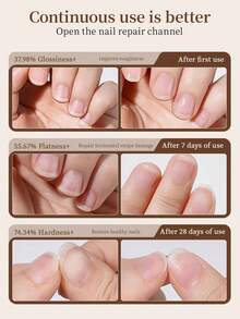 RS NAIL RSNAIL 3-In-1 Cuticle Care Oil Pen, Nail Serum Pen, Cuticle Remover Pen With Cuticle Pusher, Ceramic Tip, For Hangnails, Dry And Damaged Nails Cuticle Care, Nourishing And Moisturizing, Strengthening Nails, Daily Nail Care, 360° Rotating Design For Space Saving - Multicolor - View 8