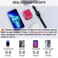 YLYP 5000mAh 超薄迷你磁吸式移动电源，无线便携充电器，支持磁吸充电，22.5W PD 快充，兼容 17/17 Air/16/15/14/13/12 Pro/Pro Max/Plus/Mini - 複色 - 查看 5