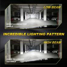 TOAUTO 2个装 150W 白色灯泡投影大灯 超亮 LED Canbus 12V 24V HB3 HB4 9012 H1 H4 H7 H11 汽车灯 - 白色 - 查看 8