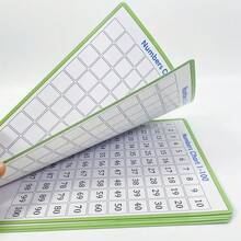 10 Pcs Dry Erase Math Hundred Board Card Double Sided Number 1-100 Chart Easy To Write Consecutive Number Counting Chart For Students Math Manipulatives, Home Classroom Supplies