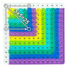 legendstar 12x12乘法数学游戏指尖玩具，带快速按压泡泡功能，数学学习练习活动玩具，适合3岁以上儿童，棋盘游戏礼品 - 彩色 - 查看 15