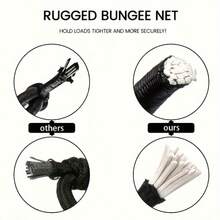 1pc Car Luggage Rack Accessories Luggage Mesh [Latex Material] 5mm Thick Latex Material Black Core Latex Fiber Outer Polyester Fiber 2x Tensile Strength Accessories 12 Plastic Knife Hooks