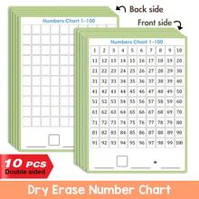10 Pcs Dry Erase Math Hundred Board Card Double Sided Number 1-100 Chart Easy To Write Consecutive Number Counting Chart For Students Math Manipulatives, Home Classroom Supplies