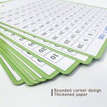 10 Pcs Dry Erase Math Hundred Board Card Double Sided Number 1-100 Chart Easy To Write Consecutive Number Counting Chart For Students Math Manipulatives, Home Classroom Supplies