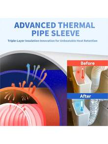 升级版空调软管罩 - 便携式一键安装，耐用织物通风罩，空调配件，外观时尚，设计灵活。空调排水管配件，加厚抗老化、防漏防冻，安装简便，耐用织物通风罩，增强隔热性和管道性能，空调配件，外观时尚，设计灵活。 - 126*26cm - 查看 9