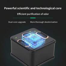 USB便携式空气净化器：小巧迷你，适用于宠物、猫砂盆、家居、汽车、浴室、厨房和衣柜等场所。这款电子除臭器采用USB供电，功能多样，是猫狗主人的理想之选。 - 黑色 - 查看 5