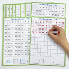 10 PCS Double-Sided Dry Erase 1-100 Number Charts Reusable Math Practice Boards For Kids Counting & Number Sense Classroom & Homeschool Teaching Aid - Multicolor - View 5