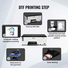 A3 DTF Printer C32 XP600 With Roll Feeder, DTF Transfer Printing Machine With White Ink Circulation System For DIY Clothing - White - View 7