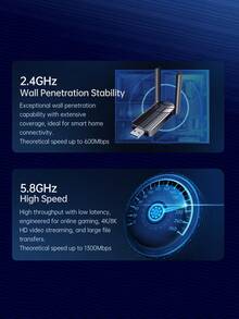 HP WIFI 6 AX300 USB WiFi Wireless Adapter WF100 Network Card 2.4G Wi-Fi Mini Dongle Receiver For PC/Laptop Win7/10/11 Drive Free - WF100 - View 6