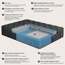 LayRoad Bedroom Furniture, 12-Inch Black Queen Mattress, Built-In Memory Foam And Individually Pocketed Springs, Available In Twin, Full, Queen And King Mattress Sizes, With Side Handles For Easy Movement, Fiberglass-Free, Odorless, Highly Breathable, Providing A Comfortable Sleep. - 黑色 - 查看 7