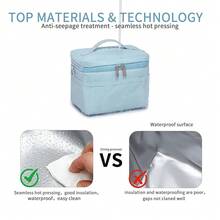 Insulated Lunch BagLunch Box Lightweight Waterproof Lunchbox Soft Cooler Reusable Lunch Bags For Work-Small(4L),Blue - Blue - View 5