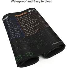 Excel Shortcuts Keys Mouse Pad 31.5 X 11.8 Inch XL Non Slip Stitched Edges Rubber Mousepad - 35.5" X 16" + Black - View 5