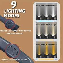 3 couleurs LED Lampe de lecture lumineuse, Lampe de livre mains libres multifonction, Lampe de travail portable rechargeable USB en matériau ABS, Convient pour la course de nuit, la bibliothèque, la randonnée, les voyages, la décoration de la chambre - Gris - Voir 5