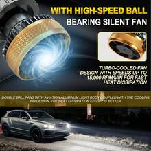 TOAUTO 2个装 150W 白色灯泡投影大灯 超亮 LED Canbus 12V 24V HB3 HB4 9012 H1 H4 H7 H11 汽车灯 - 白色 - 查看 6