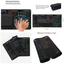 Excel Shortcuts Keys Mouse Pad 31.5 X 11.8 Inch XL Non Slip Stitched Edges Rubber Mousepad - 35.5" X 16" + Black - View 1