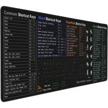 Excel Shortcuts Keys Mouse Pad 31.5 X 11.8 Inch XL Non Slip Stitched Edges Rubber Mousepad - 35.5" X 16" + Black - View 2
