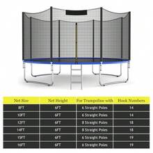 14FT/12FT Trampoline Safety Net Replacement Protection Enclosure Net With Zipper - 14 FT - View 2