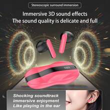 Auriculares bluetooth, auriculares inalámbricos, tiempo de reproducción duradero, caja de carga inalámbrica, tapones para los oídos deportivos, para televisores, teléfonos, computadoras portátiles - Rosa Fucsia - Ver 6