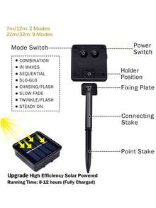 户外太阳能 LED 灯串、铜线 LED 太阳能仙女灯、太阳能圣诞仙女灯，用于花园/露营/婚礼/庭院/露台装饰