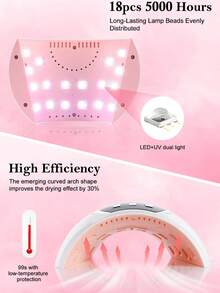 LKE 54W Nail Light, UV LED Light, UV Nail Dryer, Nail Curing Light For Gel Nails With Auto Sensor / 3 Timer Settings, Professional Nail Dryer Gel Polish Curing Light Nail Art Tools (White) - 粉色 - 查看 6