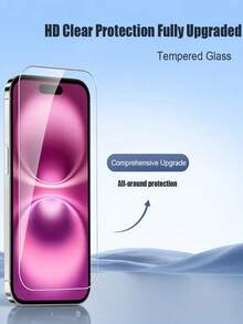 4Pcs Tempered Glass Compatible With IPhone 16 17 15 13 11 12 14 Pro Max Mini Screen Protector Compatible With IPhone 16 17 8 Plus X XR XS MAX Protective Glass Screen Protection Essentials, Applicable To Daily Shield, Office, Home Daily Shield Office Home Phone Screen Protector Phone Accessories Waterproof Shockproof Anti-Fall Scratch Resistant - Clear - View 5
