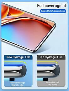 3入組高畫質3D曲面水凝膜，防爆耐刮，適用於G85 G86 30/40/50/60/70 Pro Fusion/Holor 100 200 400 Magic 5/6/7 Lite 8 Pro/ Galaxy S25 S24 S23 S22 Ultra S10 Note10/ Note 13 14 15 Pro+ 4G 5G，非玻璃材質軟膜 - 無色 - 查看 6
