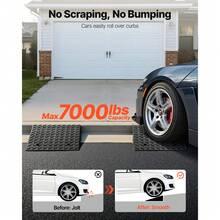 Driveway Curb Ramp, 7000 Lbs Load Capacity, 7 Inches Rise Height Heavy Duty Curbside Bridge Ramp With Drainage Tank For Wheelchairs, Strollers, Motorcycles, Cars, Lawn Mowers & Trailers, 2 Pack - 20*20*7inch - View 2