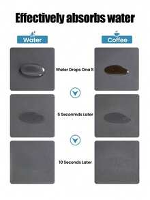 1 pieza Alfombrilla absorbente con diseño de café, Alfombrilla decorativa para máquina de café de cocina, Alfombrilla hecha a mano para escurrir cafeteras, Alfombrilla para piso de cocina, Alfombrilla para mesa de comedor, Alfombrilla para secar platos en encimera de cocina, Alfombrilla para desayuno, Alfombrilla antideslizante resistente al calor, Alfombrilla de secado de diatomita, Oculta manchas, Alfombrilla de cocina súper absorbente, Fácil de limpiar para escurridor de platos, Adecuada para cocina, mesa de comedor, cafetería, bar, vacaciones, fiestas, decoración del hogar, regalos festivos - Multicolor - Ver 6