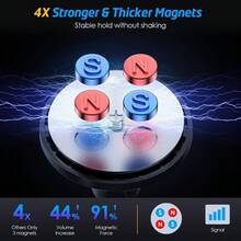 Magnetic Phone Holder Car, 2 Pack Universal Vent Magnetic Phone Mount Car, Car Phone Holder Mount Cell Phones and Tablets with 4 Metal Plates - Negro - Ver 5