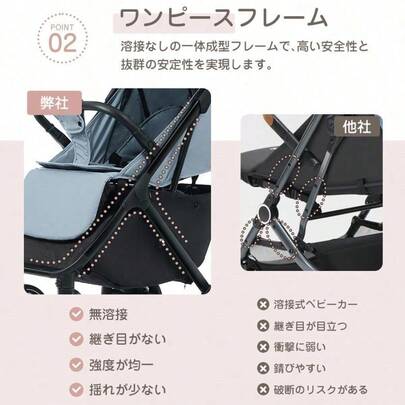 ベビーカー 折りたたみ バギー 赤ちゃん ベビー 出産祝い 車 プレゼント ギフト 子供 1ヶ月 15kg 4輪ベビーカー ワンタッチ 手押し車 乳母車 日よけカバー チャイルドカー 乳幼児 軽量コンパクト おでかけバギー