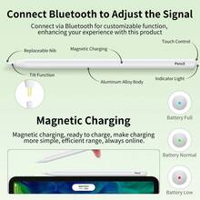 MAXMORS 触控笔兼容 iPad (2024-2018)，30 分钟快速充电，第二代 iPad 触控笔，具有防误触、倾斜和压力感应功能，磁吸充电，内含 5 个额外笔尖，兼容 iPad 10/9/8/7/6、iPad Air 5/4/3、iPad Pro 12.9 英寸/11 英寸、iPad Mini 6/5，兼容最新 iPad 11 - 白色 - 查看 2
