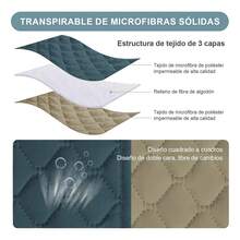 TendenciaFundas Para Sillones 2 Vista Sofá Protector Cubre Sofá 3pzasCalidad premium - Gris claro - azul marino - Ver 5
