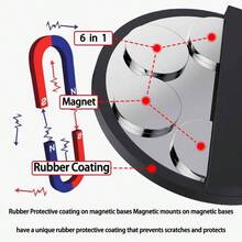 Starlink Gen 3 Soporte magntico para techo de barco/coche, 4 bases magnticas, kit de montaje Burbifro Starlink para plato Starlink estndar Gen3 V3 - negro - - Ver 2