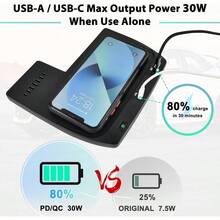 Cargador inalmbrico de coche para 2016 - 2021, panel de carga de consola central, - A, - C, almohadilla de cargador de telfono rpido para 2016 2017 2018 2019 - negro - - Ver 7