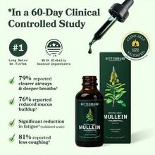 Betterbrand Mullein Leaf & Chlorophyll Drops For Lung Detox & Mucus Cleanse 30 Servings Clinically Studied Natural Liquid Herbal Supplement - 1 chai - Xem 3