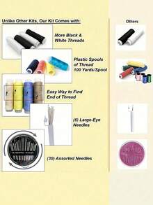 27PCS/100PCS Sewing Kits (Random Colors) -Travel Sewing Kit,Comprehensive Sewing Supplies And Accessories Set, Including 24 Colors Of Thread, Needles, Scissors, Buttons, Tape Measure, Seam Ripper, Etc. - Ideal For Minor Repairs, Emergency Fixes, Tailoring, DIY Crafts - Sewing Accessories Tools For Beginners, Emergency Sewing Needs,Portable Travel Sewing Box, Suitable For Home, Outdoor And On-The-Go Use - Multicolor - View 4